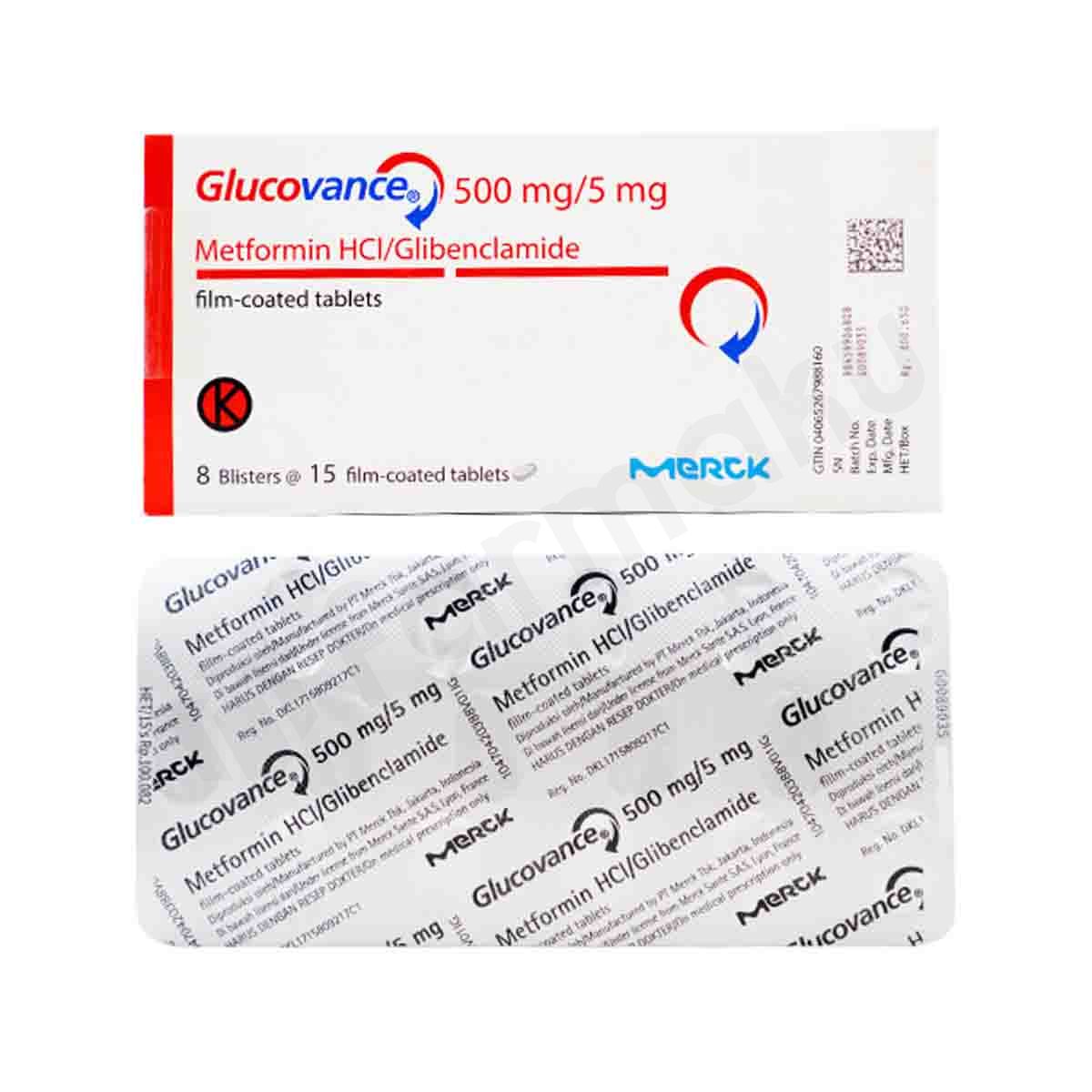 Glucovance