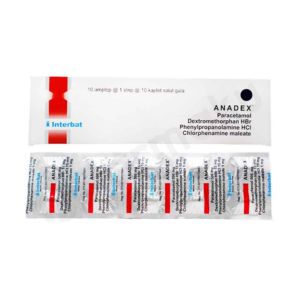 Gambar Anadex Strip
